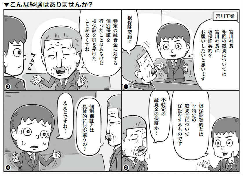 融資取引の法務&実務対応