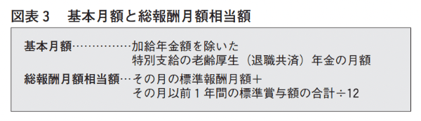 近代セールス