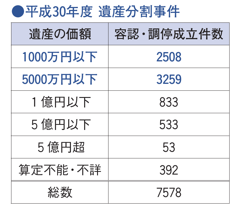 近代セールス