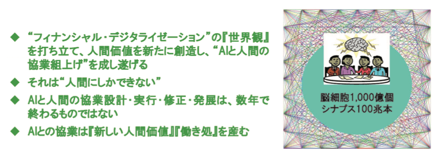 図表1