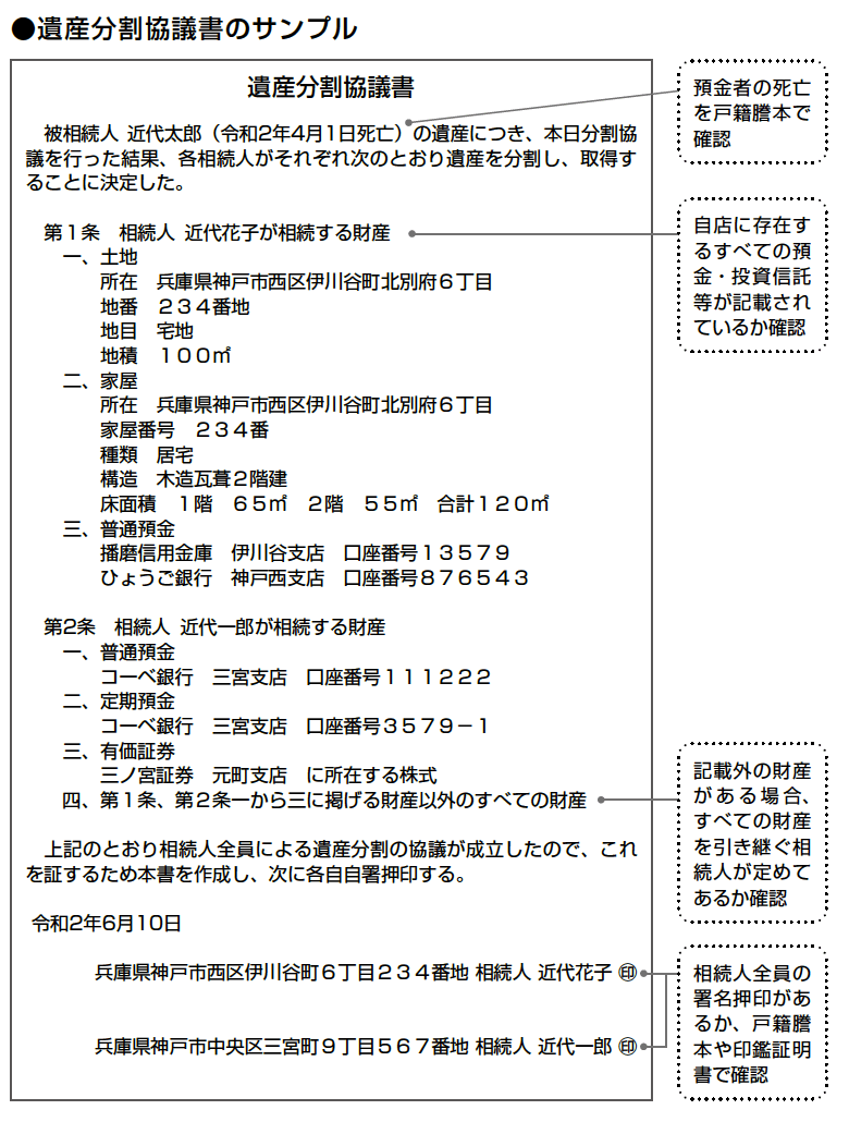 金融機関,対応