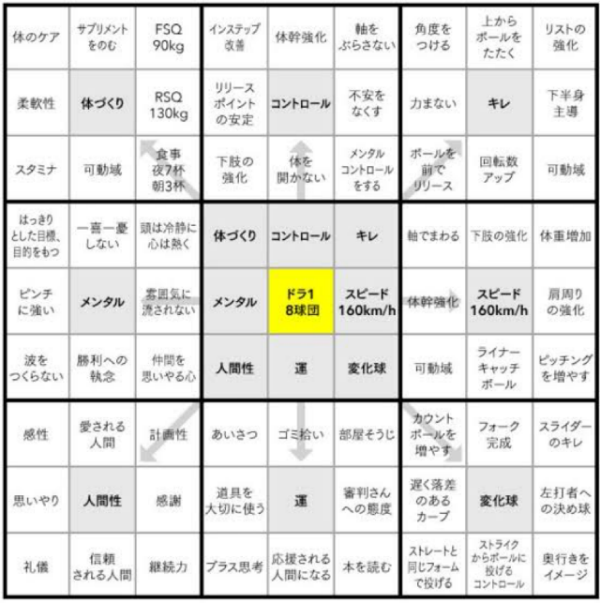 アセットONLINE