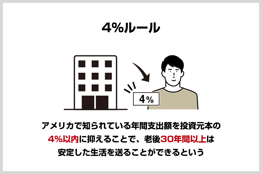 4%ルールの注意点