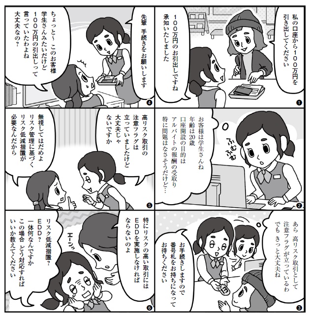 こんなときどうする!?マネロン対策Q&A