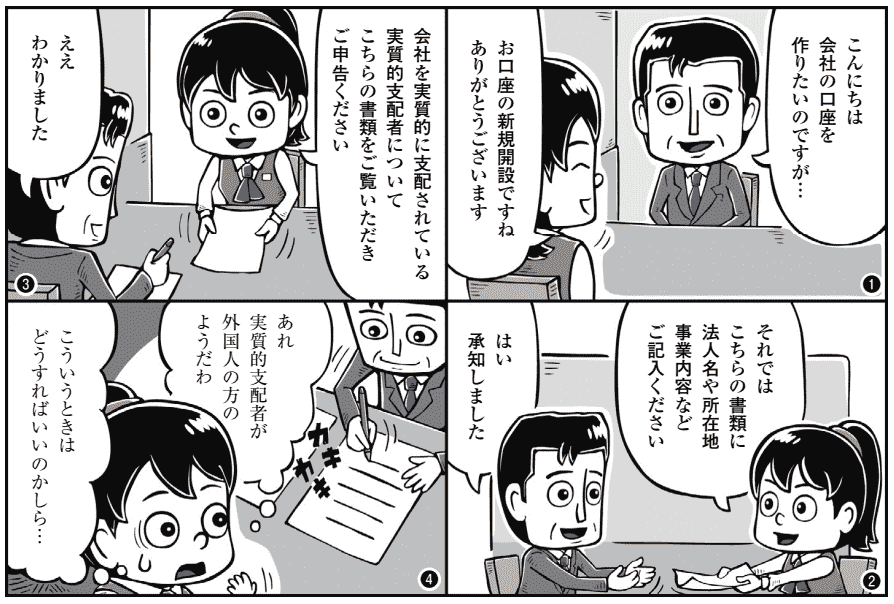 バンクビジネス