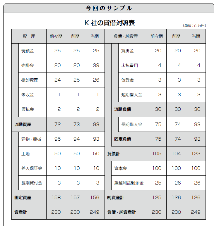 バンクビジネス2月号