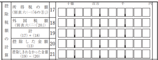 法人税申告書