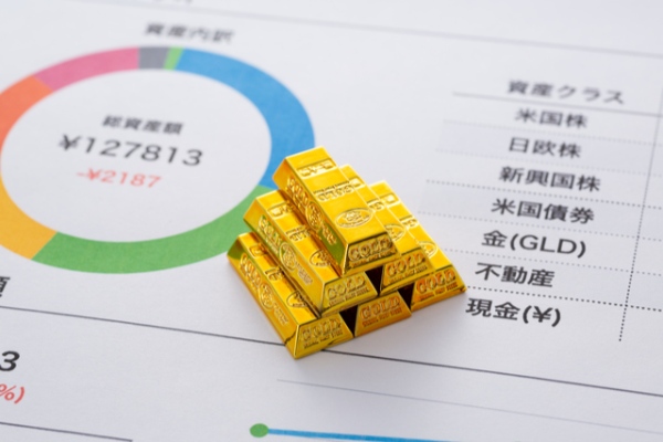 純金積立,金