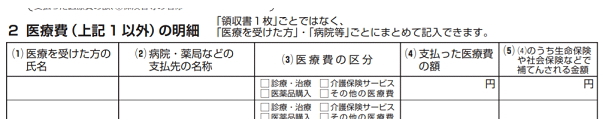 医療費控除
