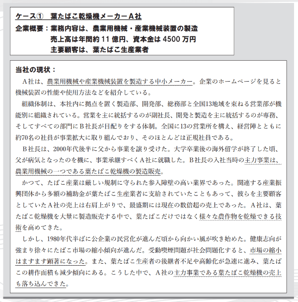 MBAの知識を活用した本業支援の基礎講義