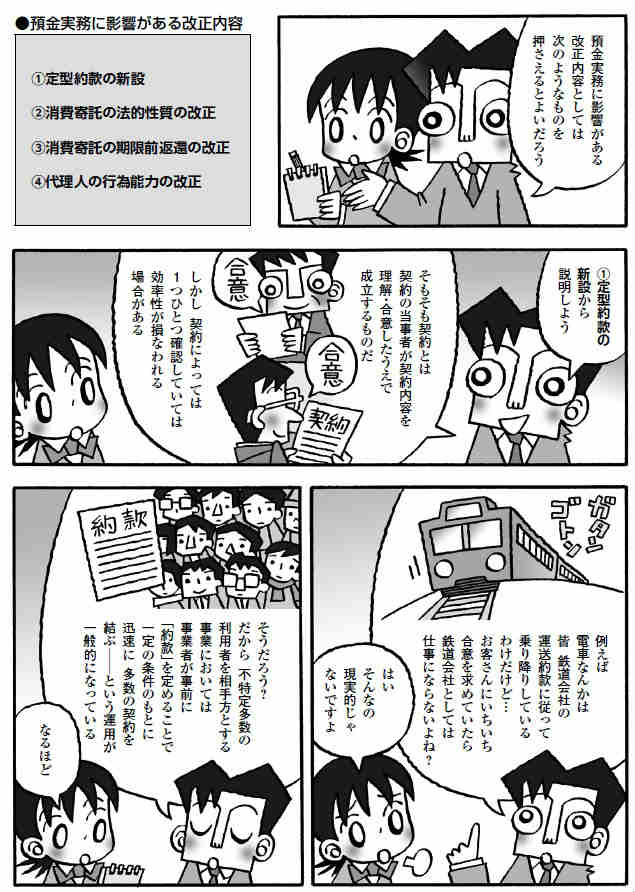 理解していますか? 預金実務と改正される債権法の関係