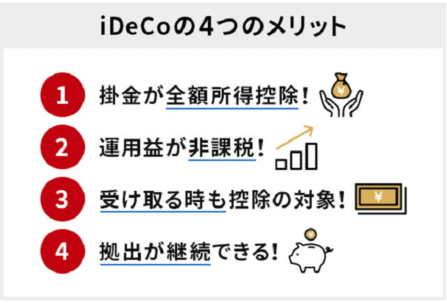 iDeCo,おすすめ
