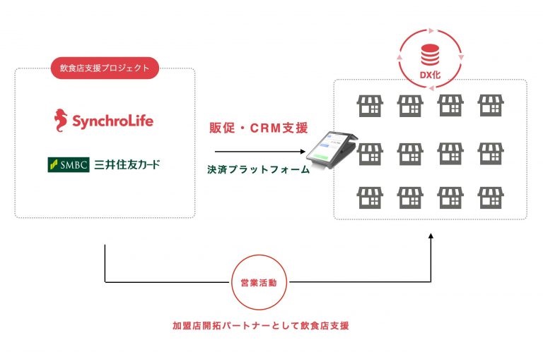 月刊暗号資産