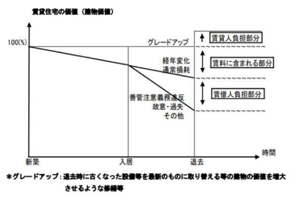 オーナーズ倶楽部編集部