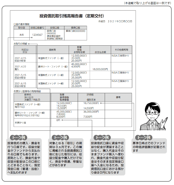バンクビジネス