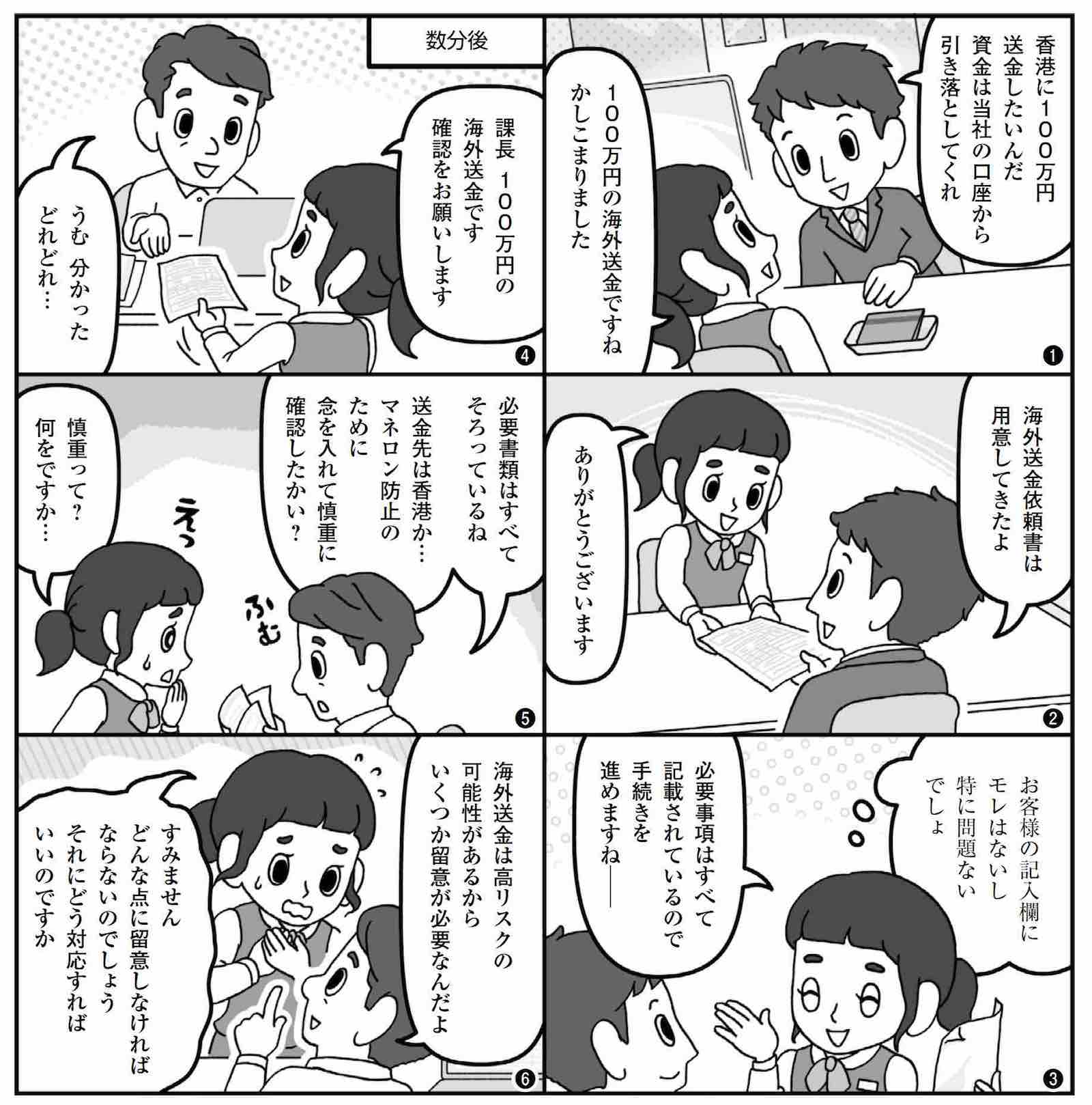 バンクビジネス