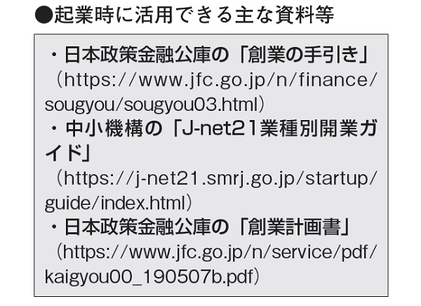 ライフステージ別ケーススタディこんな状況にある企業に対してどんな支援を行えばよいか【創業期】
