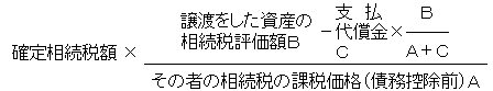 プロも読んでる相続税の基礎知識