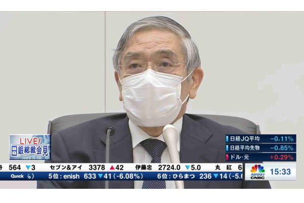 日銀総裁会見【2020/09/17】