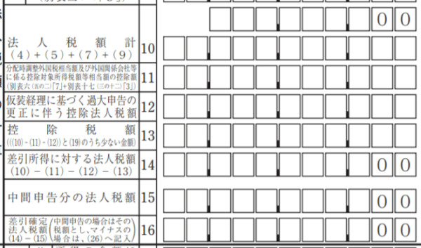 法人税申告書