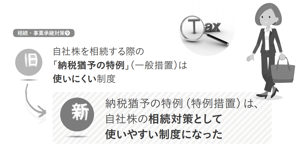 時代は変わった!FP業務の古い常識、新しい常識