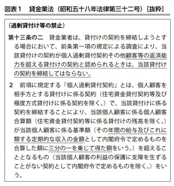 バンクビジネス