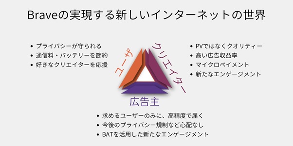 bitFlyer