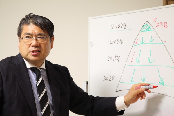 純資産10億円を実現した不動産オーナーが語る02-これからの大家さんに必須!キャッシュフロー分析と自主管理のススメ