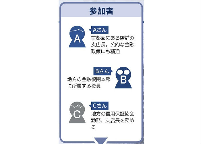コロナ禍の企業支援の現状