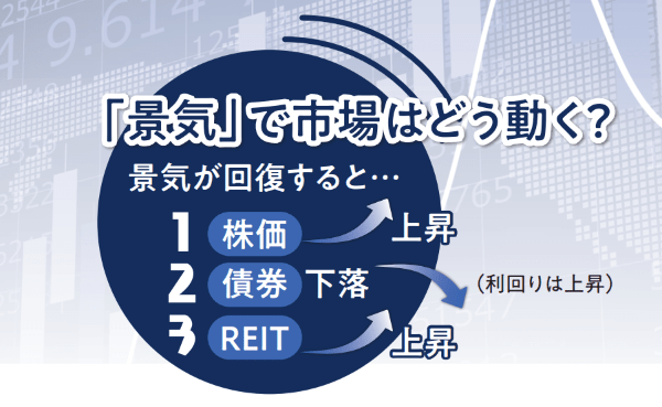 近代セールス