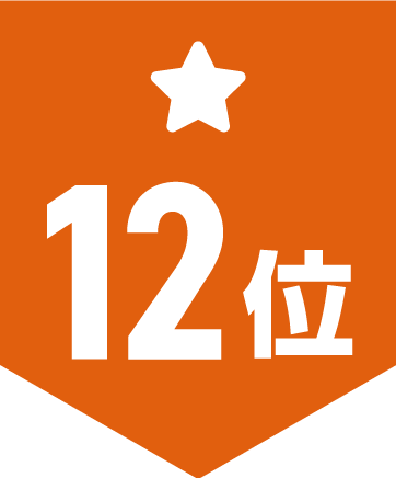 おすすめFX口座12位