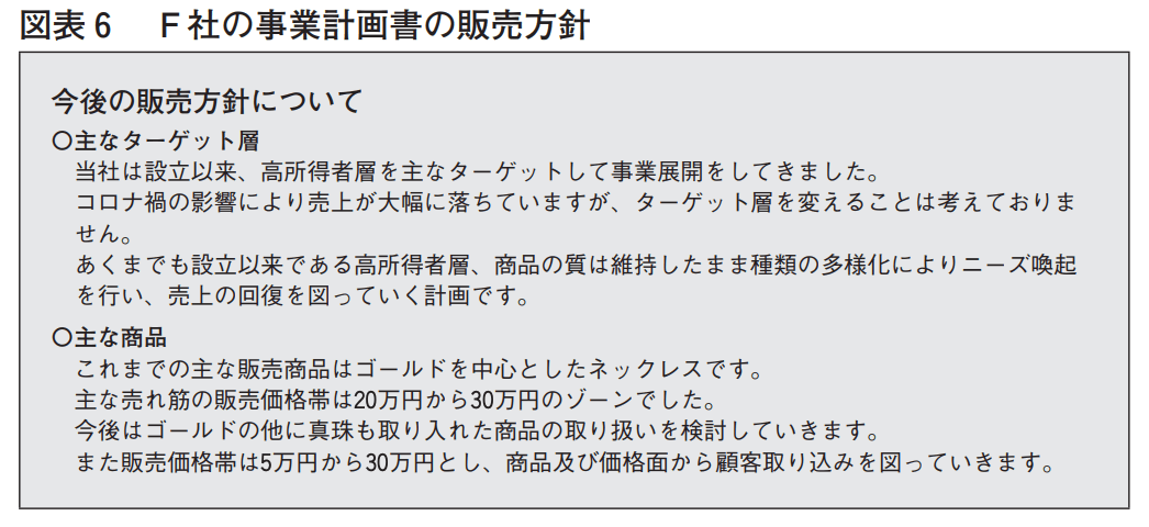近代セールス