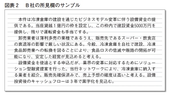 近代セールス
