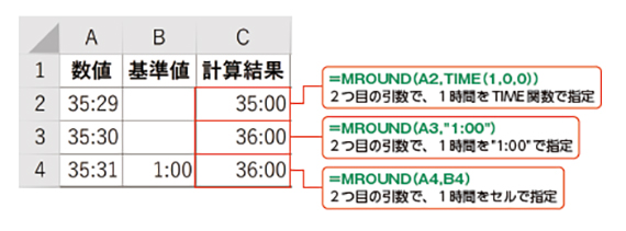 MROUND関数