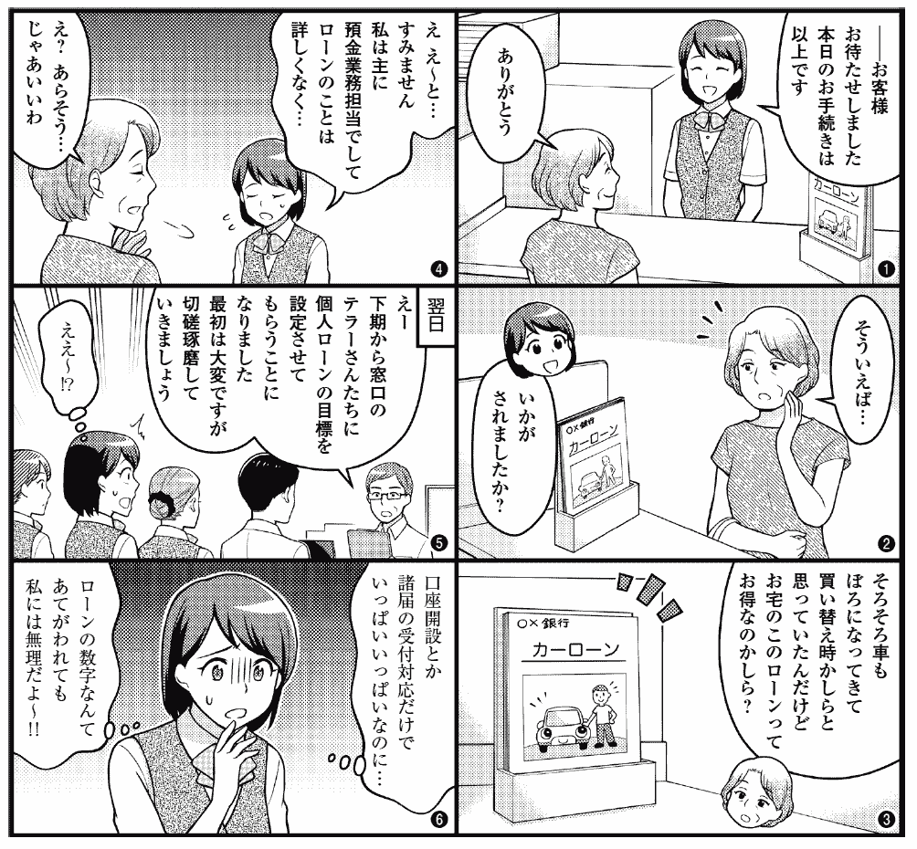 バンクビジネス