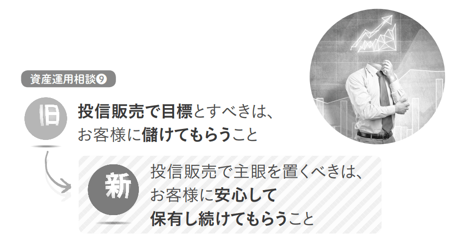 時代は変わった!FP業務の古い常識、新しい常識