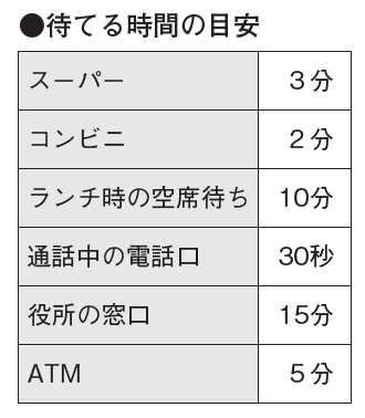 近代セールス