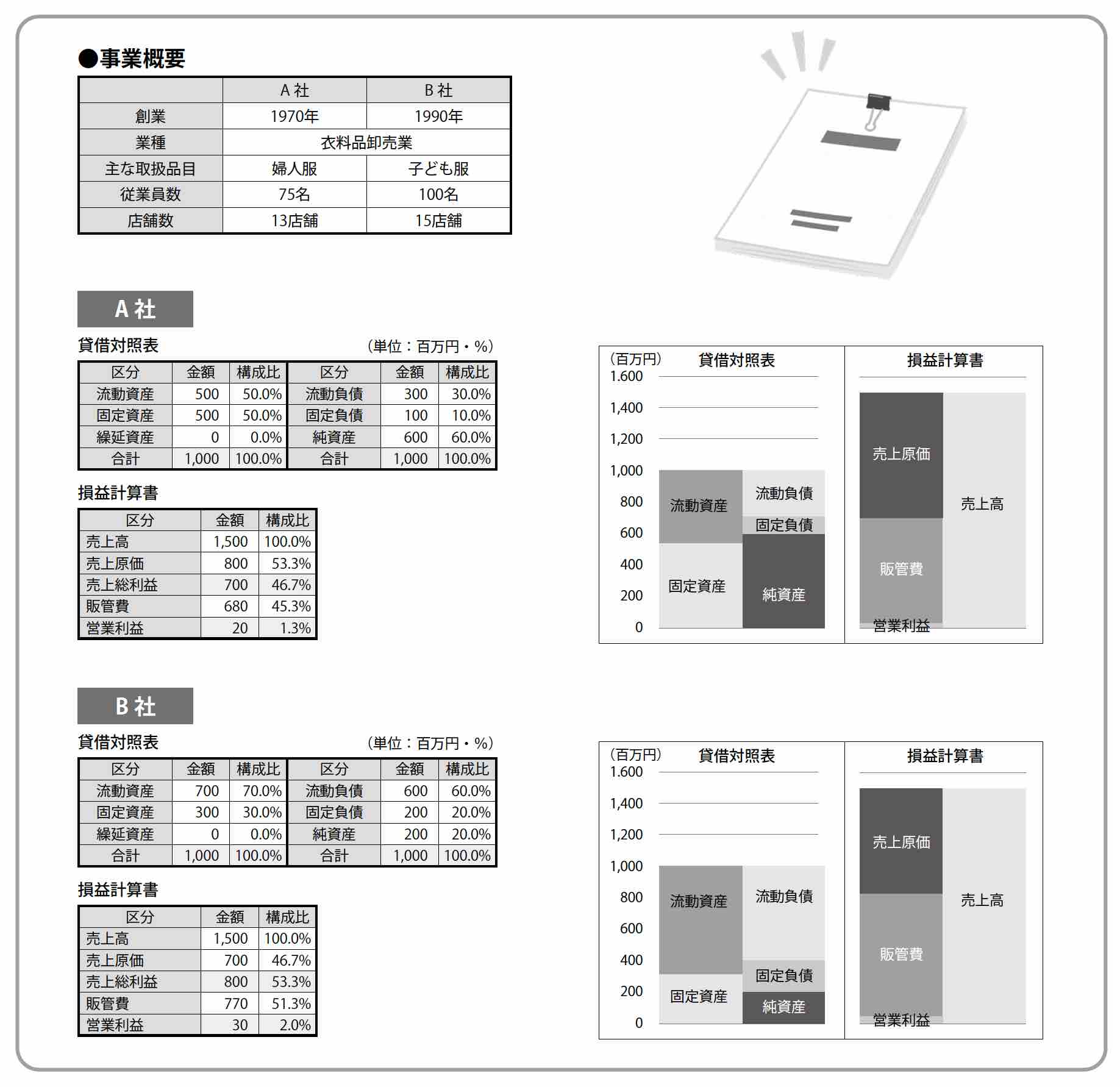 『バンクビジネス』より引用