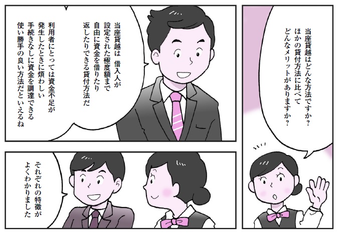 融資の基本1