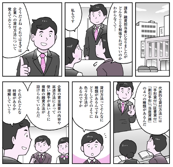 融資の基本1