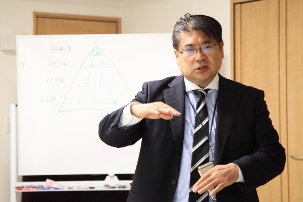 純資産10億円を実現した不動産オーナーが語る02-これからの大家さんに必須!キャッシュフロー分析と自主管理のススメ
