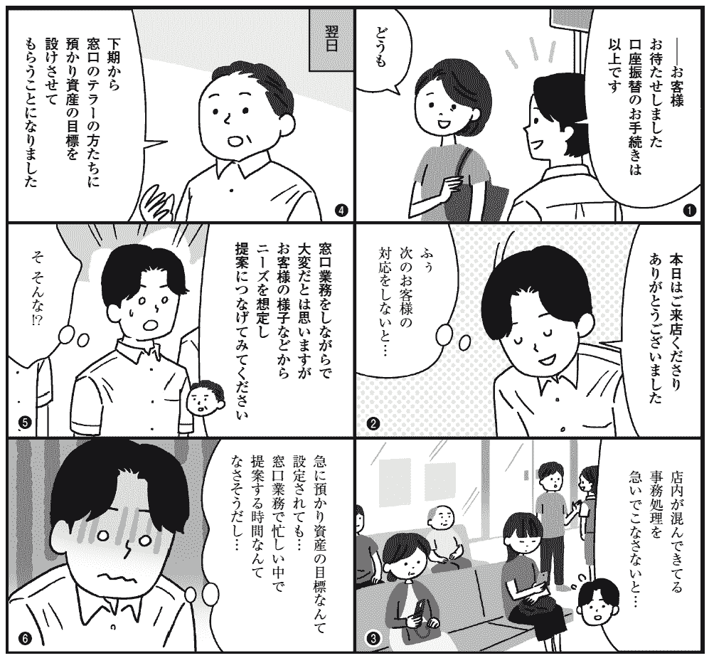 バンクビジネス