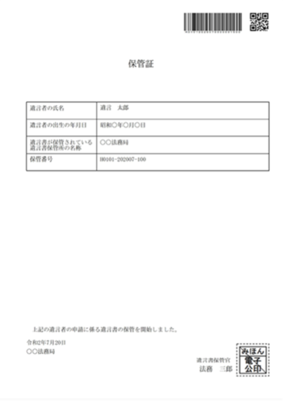 出典:法務省公式サイト「自筆証書遺言書保管制度」