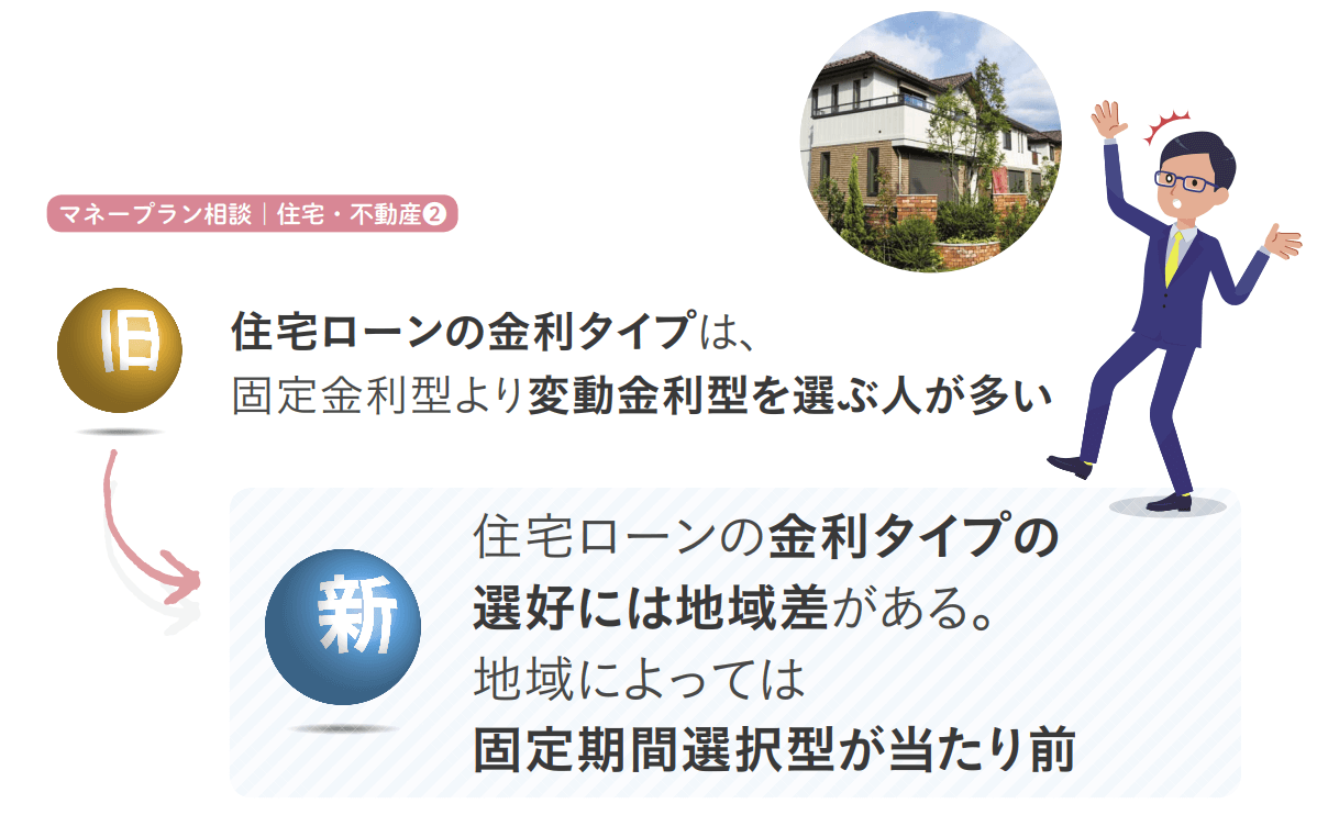 時代は変わった!FP業務の古い常識、新しい常識
