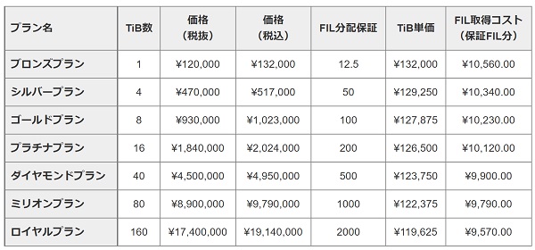 月刊暗号資産より