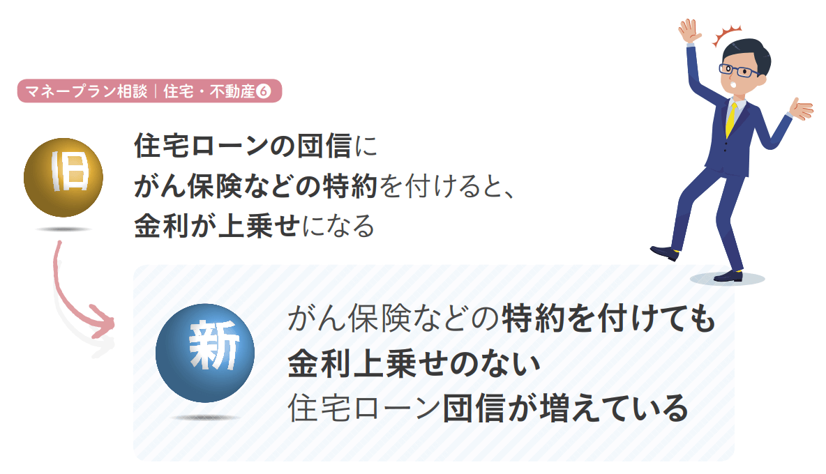 時代は変わった!FP業務の古い常識、新しい常識