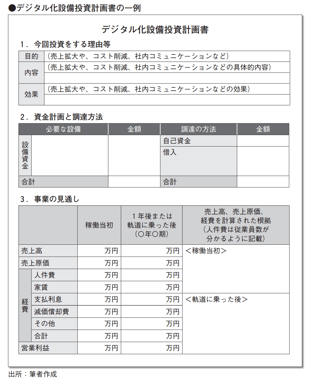 知識ゼロから始める!中小企業のデジタル化支援