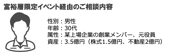 実在する富裕層