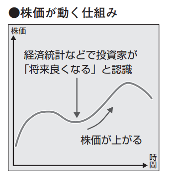 近代セールス