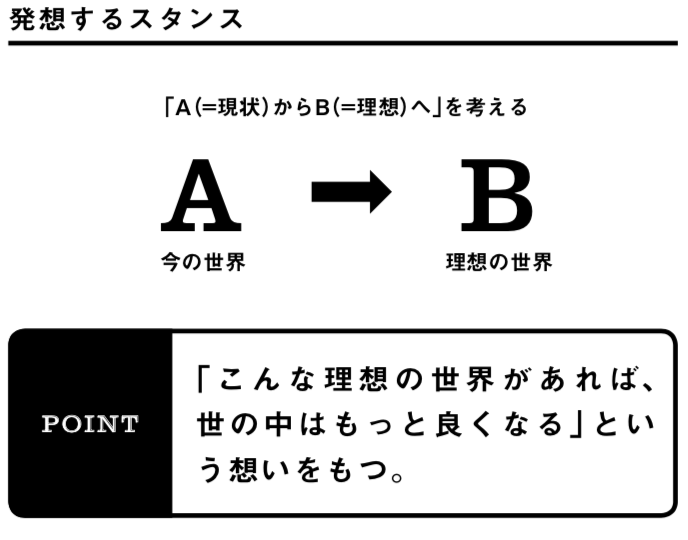 カイタイ新書 -何度も「買いたい」仕組みのつくり方-